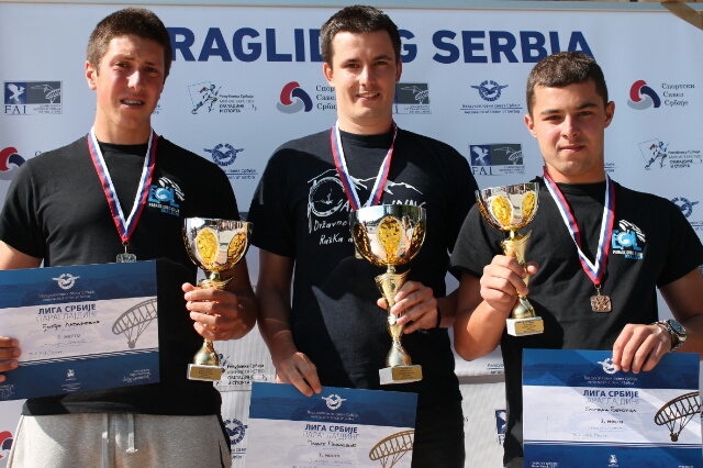 Proglašeni pobednici Srbije u paraglajdingu u disciplini prelet